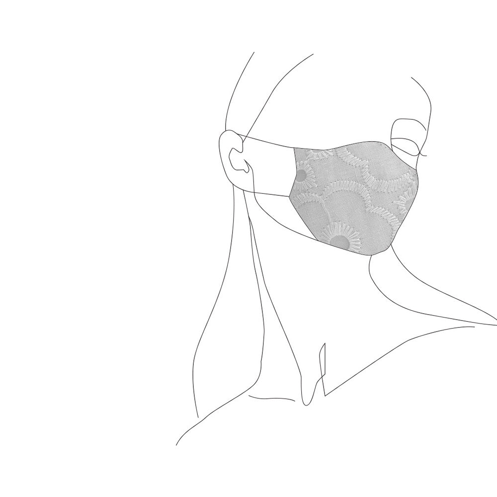 Masks
